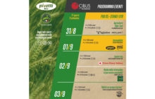 MOLINI PIVETTI A CIBUS