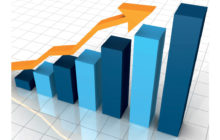 L’andamento del mercato alimentare italiano